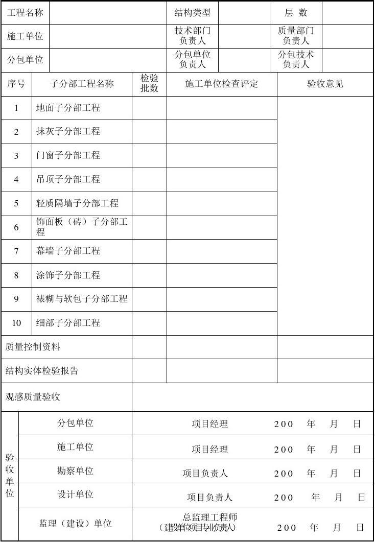 【工程表格模板】建筑装饰装修分部工程质量验收记录